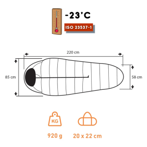 Trimm Nord 500 -23'C Superlite Uyku Tulumu - 185, Lagün Mavisi