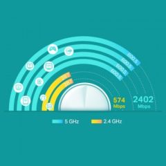 TP-LINK DECO X60 2PORT 3000Mbps (TEKLİ)