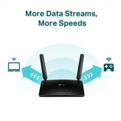 TP-LINK ARCHER MR600 1200Mbps KABLOSUZ ROUTER