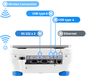 RADWAG WLC 20.X7 Hassas Terazi 20 kg / 0.1 gr / 195 x 195 mm