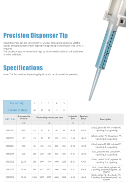 DLAB StepMate Tekrarlamalı Pipet Ucu 50.00 mL/ 2 Adet Uç ve 1 Adet Adaptör