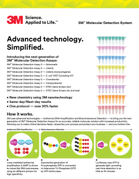 3M™ MDA2SAL96 Salmonella, Moleküler Tespit Kiti 96 Test / Kutu