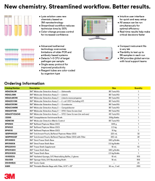 3M™ MDA2ECO96 E. coliO157 (H7 Dahil) Moleküler Tespit Kiti 2 96 Test / Kutu