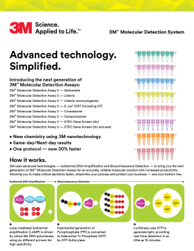 3M™ MDA2LMO96 Listeria monocytogenes Moleküler Tespit Kiti 2 96 Test / Kutu