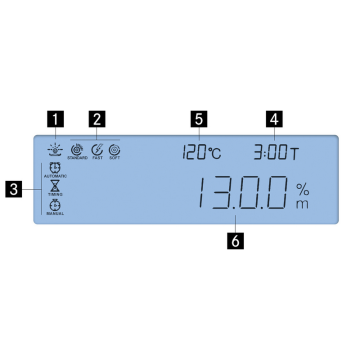 KERN DAB 100-3 Nem Tayin Cihazı 110 gr / 0.001 gr / 199 °C