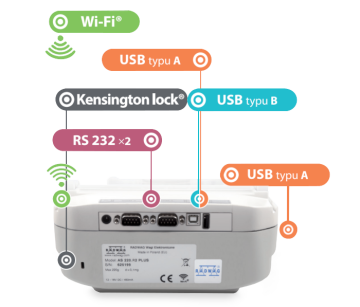 RADWAG AS 220.R2 PLUS Analitik Terazi  220 gr/0,0001 gr