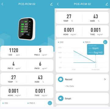 PCE RCM 02 Hava Kalitesi Ölçer CH2O,CO2, PM1, PM2.5, PM10, TVOC, Sıcaklık ve Nem Ölçümü