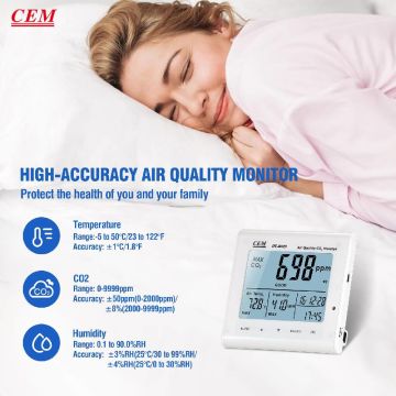CEM DT-802 CO2 ve Hava Kalitesi Ölçer 0... 9999 ppm Sıcaklık - Nem  ve Tarih - Saat Gösterimi