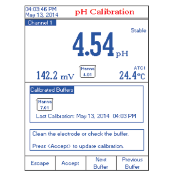 HANNA HI-5522-02 Masa Tipi pH / ORP / ISE / EC / TDS / Direnç / Tuzluluk Ölçer