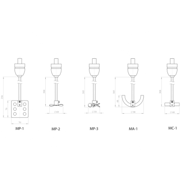 Biosan MM-1000 Multi Mekanik Karıştırıcı 40... 1500 rpm / 0°... 360° / 0°... 5°