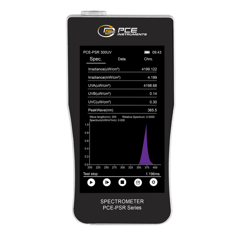 PCE PSR 300UV UV-A, UV-B ve UV-C Işınımı Renk Sıcaklığı (CCT) Renksel Geriverim İndeksi (CRI) Renk Koordinatları ve Spektral Dağılımlar Ölçer