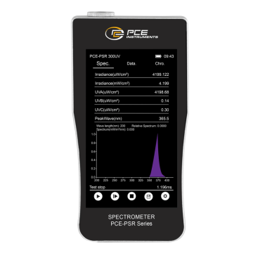 PCE PSR 300UV UV-A, UV-B ve UV-C Işınımı Renk Sıcaklığı (CCT) Renksel Geriverim İndeksi (CRI) Renk Koordinatları ve Spektral Dağılımlar Ölçer