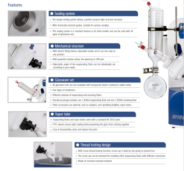 WIGGENS STRIKE 285 M7 Rotary Evaporatör Dry Ice Condensation Tip