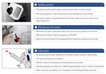 WIGGENS STRIKE 380 M3 Dikey Tip Rotary Evaporatör
