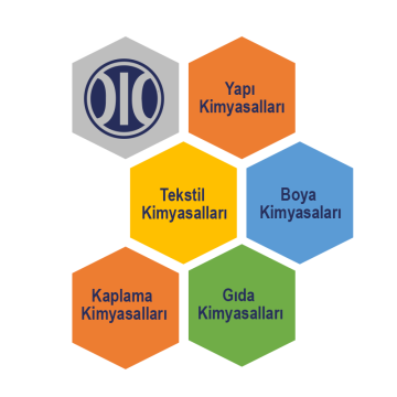 OLO Magnezyum Hidroksit