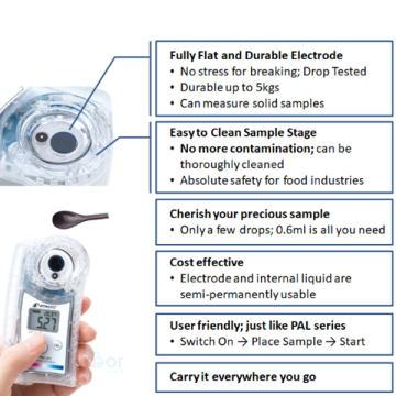 ATAGO 4301 PAL-pH Plus Cep Tipi pH Metre 0.00... 14.00 pH / 0.01 pH NFC ile Veri Transferi