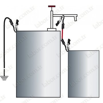 Bürkle 5602-1000 Anti Statik Set
