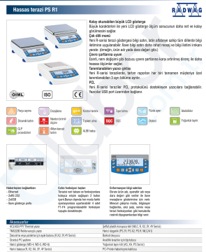 Radwag PS 200/2000.R1 Hassas Terazi  1-10 mg / 200-2000 gr