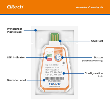 Elitech RC-17N USB/NFC PDF Tek Kullanımlık Veri Kaydedici -30 °C ~ 70 °C