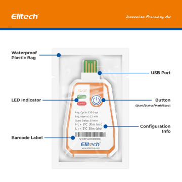 Elitech RC-17 USB PDF Tek Kullanımlık Veri Kaydedici -30 °C ~ 70 °C
