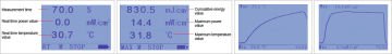 Linshang Technology LS120 UV Enerji Ölçer 315 nm-400 nm, λp=365 nm