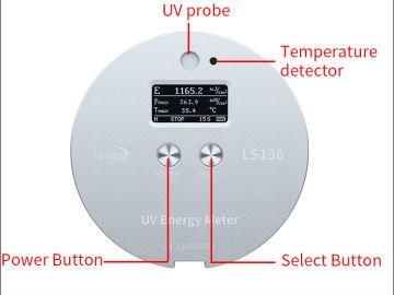 Linshang Technology LS136 UV Enerji Ölçer 315 nm-400 nm, λp=365 nm