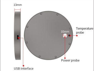 Linshang Technology LS128 UV Enerji Ölçer UV LED'e Özel 340 nm - 420 nm, 395 nm'ye Kalibre Edilmiştir
