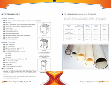 MSE Furnace T_1100_ 100_250 Tüp Fırın  100 mm/250 mm/1100 °C