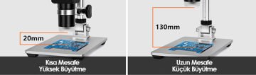 LT G1200 Dijital Mikroskop 1200X / 7'' HD Ekran / 8 LED Aydınlatma