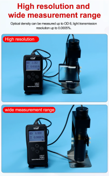 Linshang Technology LS117 Optik Yoğunluk Ölçer 380-760 nm