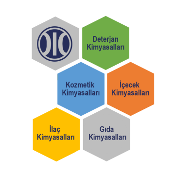 OLO Polialüminyum Klorür - Beyaz