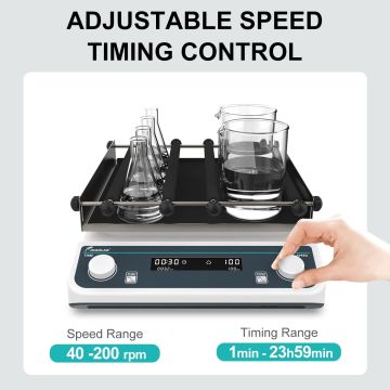 JOANLAB LS-40Pro Sabit Çalışma Plakalı Dijital Doğrusal ve Piston Sallanma Hareketli Çalkalayıcı 40...  200 rpm / 5 kg / 20 mm