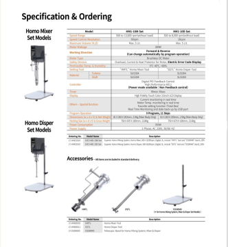 LABTron EVO HM1-10D SET Homojenizatör 500... 8.000 rpm / 5 L / 300 W HOMO Mixing System Mixer & Disper