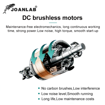 JOANLAB RM-8H Yatay Dönme Hareketli Çalkalayıcı 20... 80 rpm / 14 X 50 mL Santrifüj Tüpü/0.7 kg