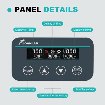 JOANLAB WBS-6Pro Manyetik Karıştırıcılı Su Banyosu 100... 1200 rpm / RT +5... 100 °C / 1200 x 200 x 130 mm