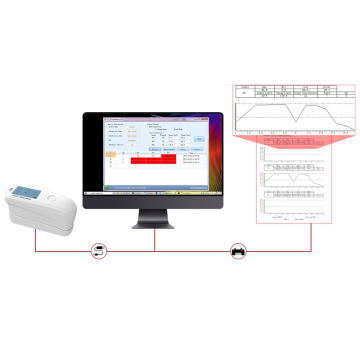 Linshang Technology LS197 Parlaklık Ölçer (Glossmetre) 20°/60°/85° 2000 GU