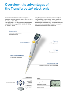 Brand 705299 Transferpette® Electronic 0.5-10 µL  Ayarlanabilir Elektronik Pipet