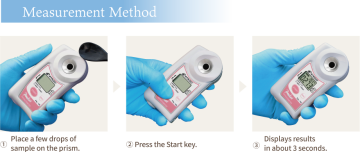 Atago PAL-10S Dijital Klinik Refraktometre İdrar Sg: 1.0000... 1.0600