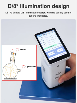 Linshang Technology LS173 D/8° Dokunmatik Ekranlı Renk Ölçer (Kolorimetre)