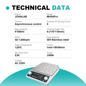 JOANLAB MHS4Pro 4 Bölmeli Isıtıcılı Manyetik Karıştırıcı 50... 1500 rpm / 4 x 500 mL / RT... 120 °C
