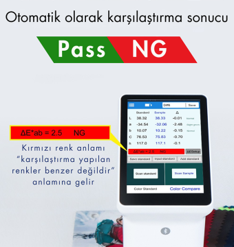 Linshang Technology LS175 45/0 Dokunmatik Ekranlı Renk Ölçer (Kolorimetre) Tekstil Renk Ölçer 20 mm Açıklık