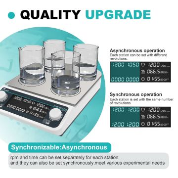 JOANLAB MHS6Pro 6 Bölmeli Isıtıcılı Manyetik Karıştırıcı 50... 1500 rpm / 6 x 500 mL / RT... 120 °C