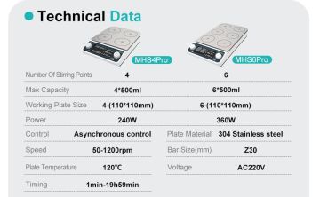 JOANLAB MHS6Pro 6 Bölmeli Isıtıcılı Manyetik Karıştırıcı 50... 1500 rpm / 6 x 500 mL / RT... 120 °C