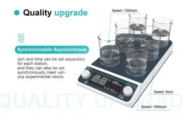 JOANLAB MMS4Pro 4 Bölmeli Manyetik Karıştırıcı 50... 1500 rpm / 4 x 500 mL