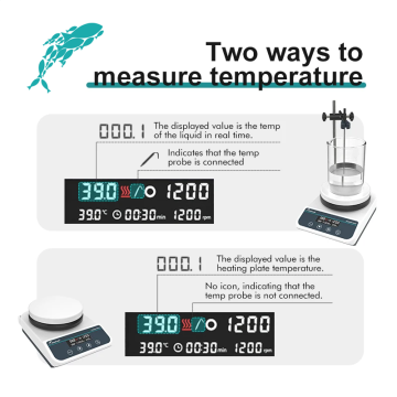JOANLAB HS5Pro Isıtıcılı Manyetik Karıştırıcı 50... 1500 rpm / 2 L / 310 °C / 400 W