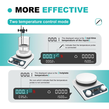 JOANLAB HS5C Isıtıcılı Manyetik Karıştırıcı 200... 1500 rpm / 2 L / 280 °C / 300 W