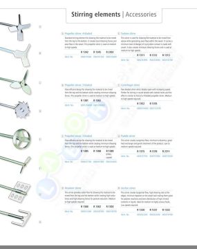 IKA RW 47 Package Mekanik Karıştırıcı 200 L/ 1300 Rpm / 3000 Ncm