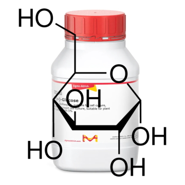 Sigma-Aldrich G7021 D-(+)-Glucose powder, BioReagent, suitable for cell culture, suitable for insect cell culture, suitable for plant cell culture, ≥99.5% 10 kg