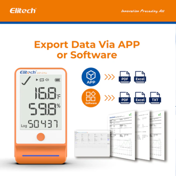 Elitech GSP-6 Pro Kablolu Sıcaklık ve Nem Veri Kaydedici Datalogger -40... +85 °C / 0%... 100% RH / 100.000 Veri