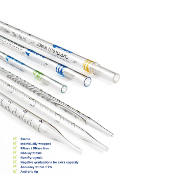 TARSON 940010 Serolojik Pipet Steril (Tek Tek Steril) PS 1 mL 500 Adet / Paket